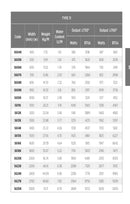 Kompact Type 11 Radiator